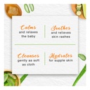 * Himalaya Sensitive Baby Wipes, 56's - OFFER (2+2 Free)