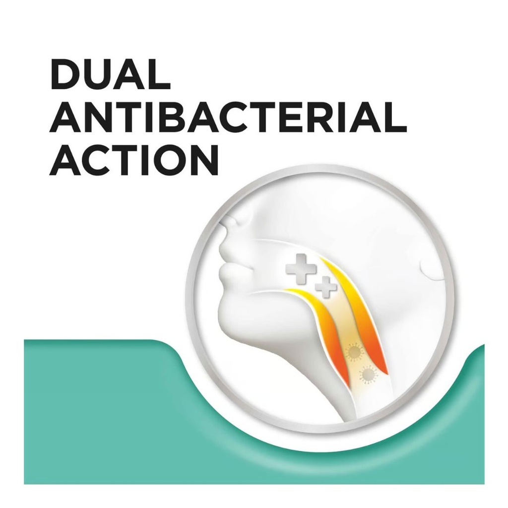 * Strepsils Menthol Lozenges 36's