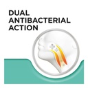 * Strepsils Menthol Lozenges 36's