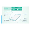 * Egosan EcoPlus Underpad, 30's 