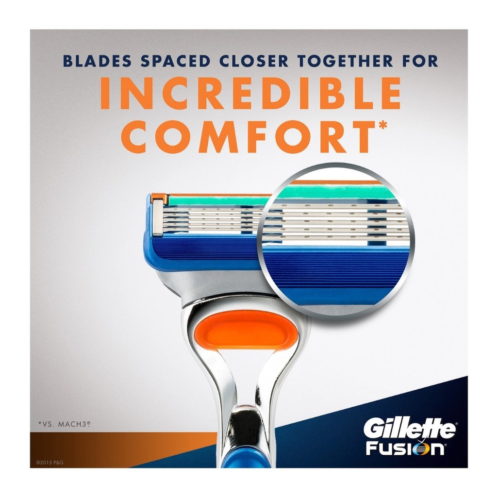 * Gillette Fusion5 Cartridge Refill Blades, 4's