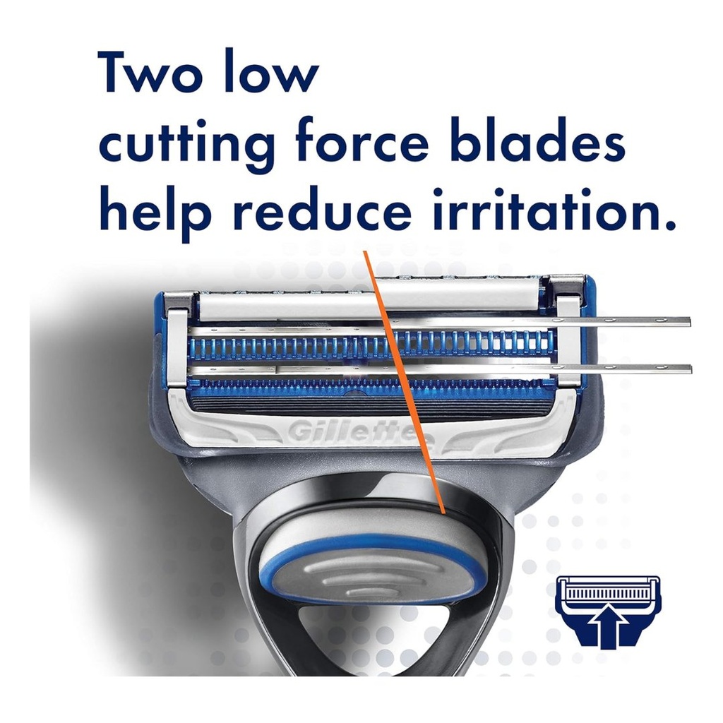 * Gillette Skinguard Sensitive Razor + 2 Refills