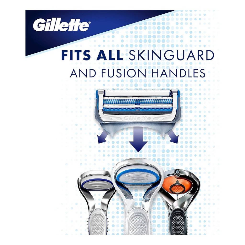 * Gillette Skinguard Sensitive Razor + 2 Refills